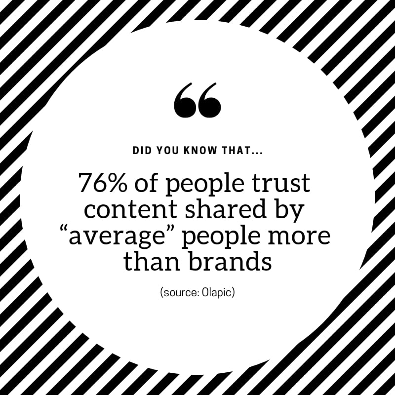 HubSpot Social Media Certification Course